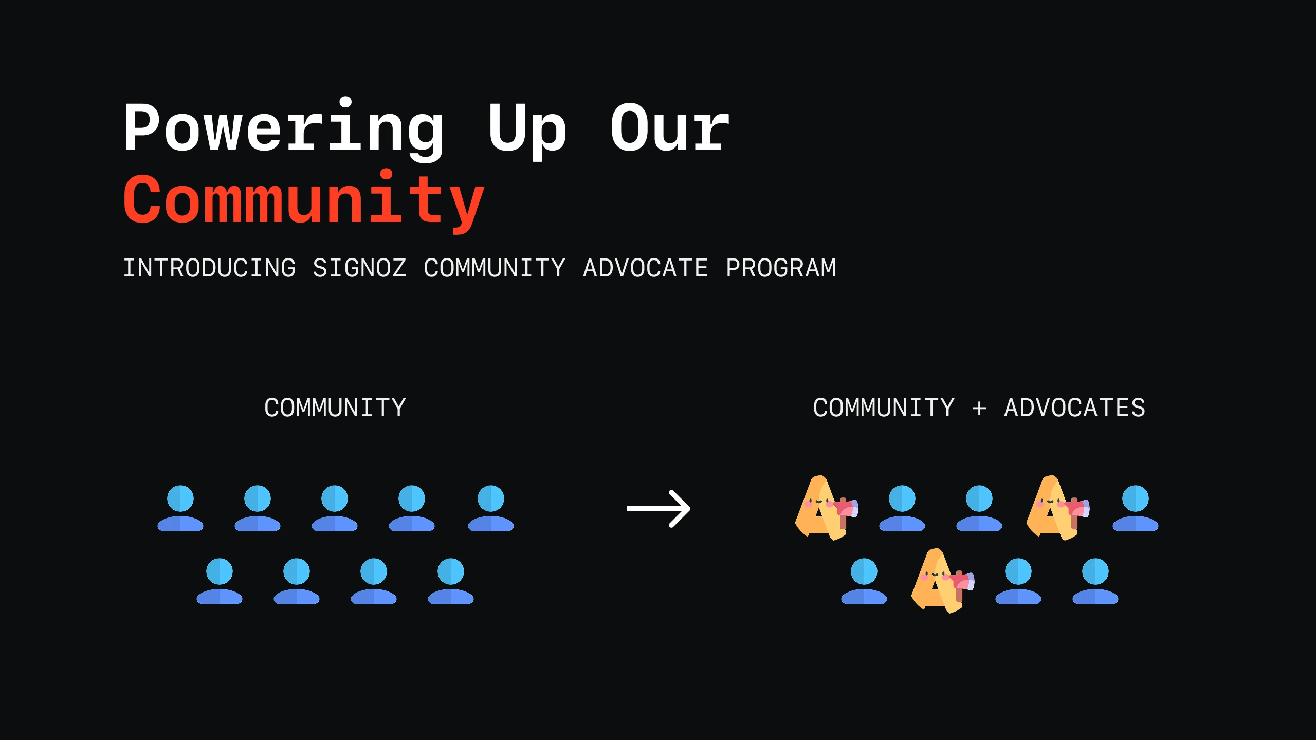 Introducing the SigNoz Community Advocate Program